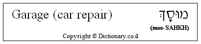 'Garage (car Repair)' in Hebrew 'Garage (car Repair)' in Hebrew